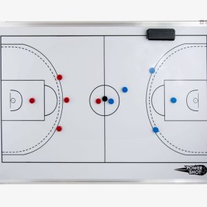 Tableau coach basket